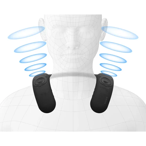 Sony HT AN7.CE7 Bravia Theatre Wireless Neckband Speaker - Image 5