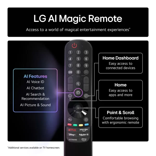 LG 86QNED80A6A 86 Inch QNED 4K Ultra HD Smart TV - Image 8